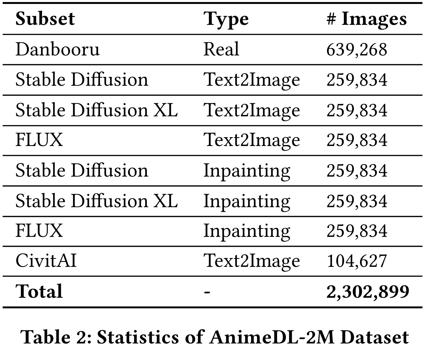 Descriptive alt text